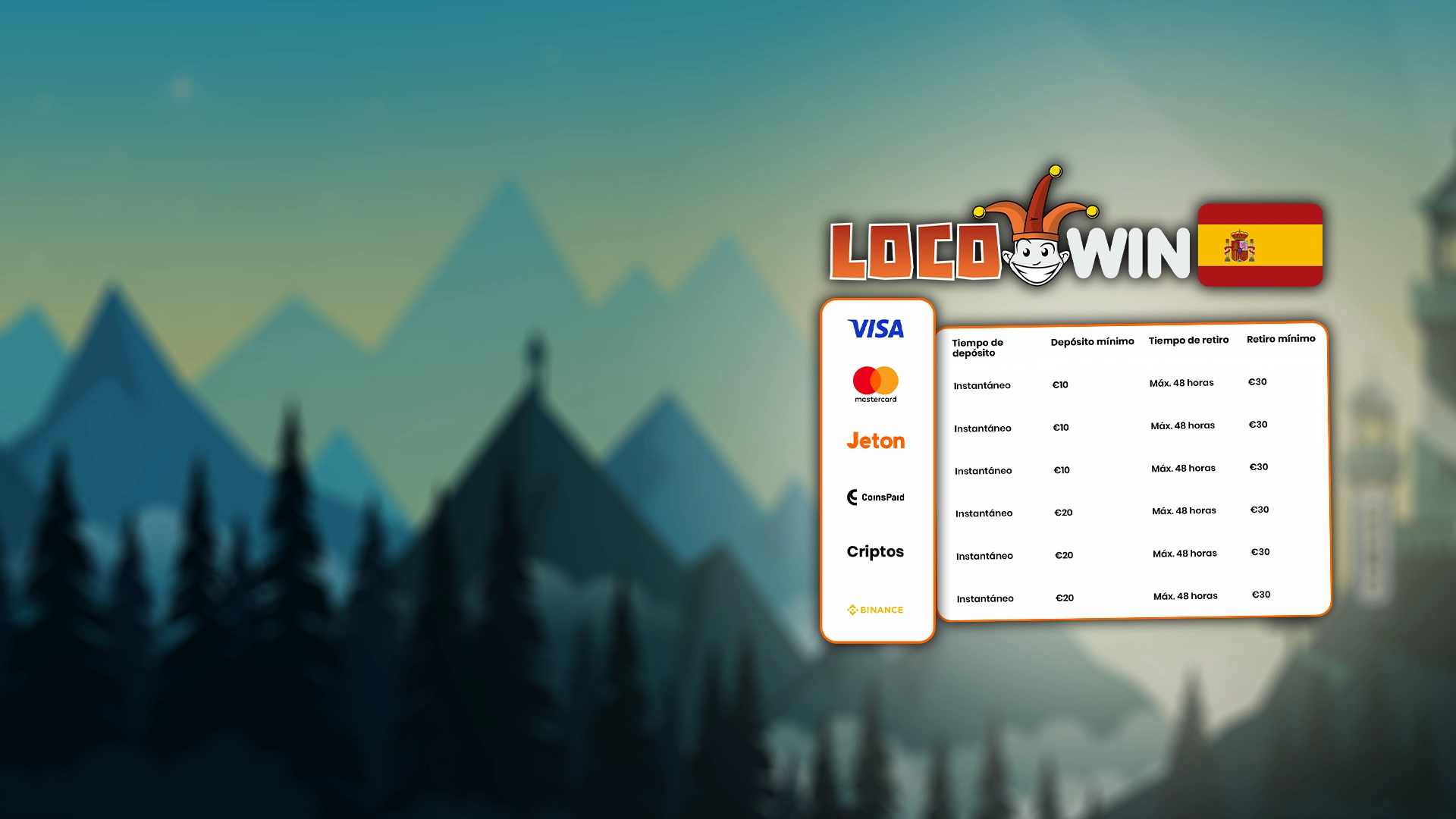 LocoWin ofrece una gran variedad de métodos cómodos para realizar depósitos y retiradas.